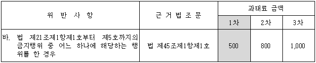 각주이미지