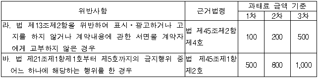 별지 2번째 이미지