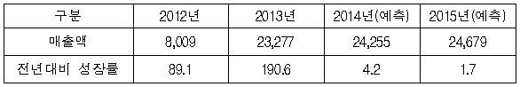 이유 2번째 이미지