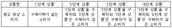 각주이미지