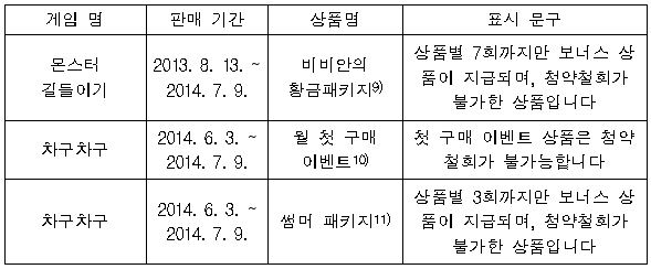 이유 5번째 이미지
