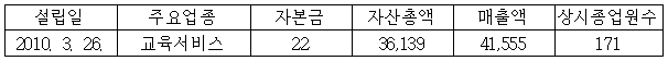 이유 1번째 이미지