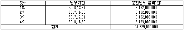 각주이미지