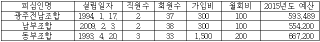 이유 1번째 이미지