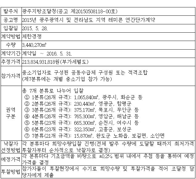 이유 6번째 이미지