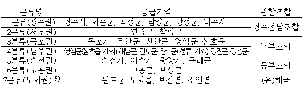이유 8번째 이미지