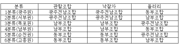 이유 9번째 이미지