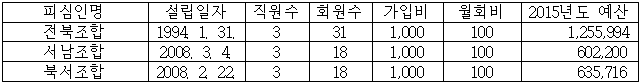 이유 1번째 이미지