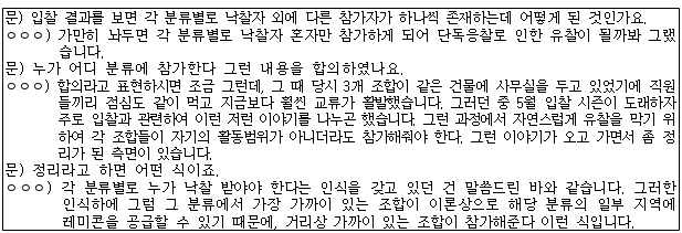 각주이미지