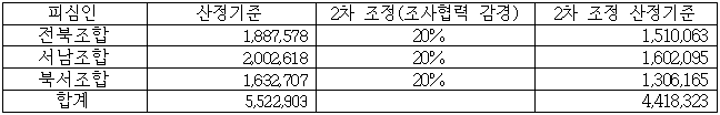 이유 11번째 이미지