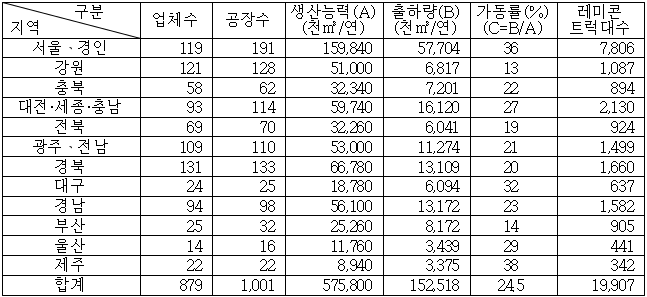 이유 3번째 이미지
