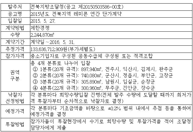 이유 6번째 이미지