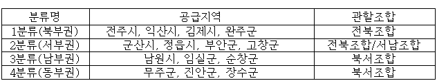 이유 8번째 이미지