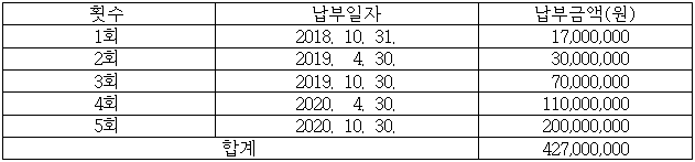 이유 1번째 이미지