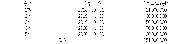 이유 2번째 이미지