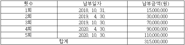 이유 3번째 이미지