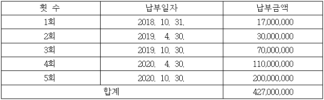 별지 1번째 이미지