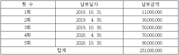 별지 2번째 이미지
