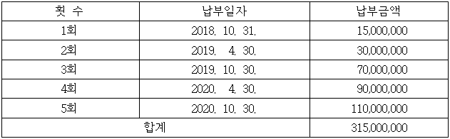 별지 3번째 이미지