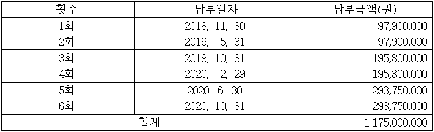 이유 2번째 이미지