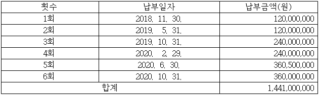 이유 3번째 이미지