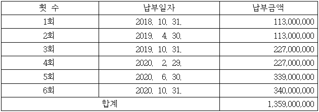 별지 1번째 이미지