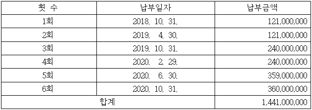 별지 2번째 이미지