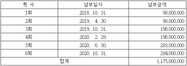 별지 3번째 이미지