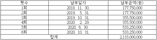 이유 2번째 이미지