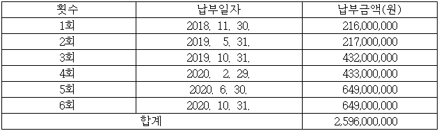 이유 3번째 이미지