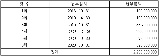 별지 1번째 이미지