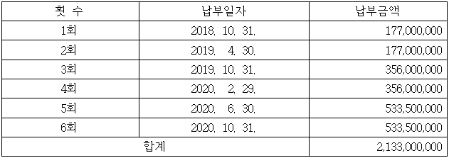 별지 2번째 이미지