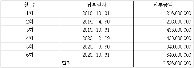 별지 3번째 이미지