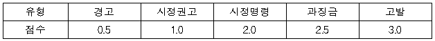 별지 2번째 이미지