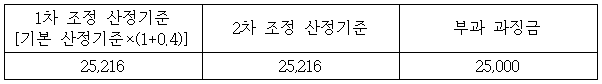 이유 8번째 이미지
