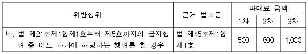 별지 1번째 이미지