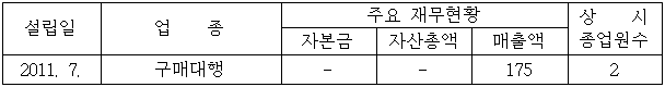 이유 1번째 이미지