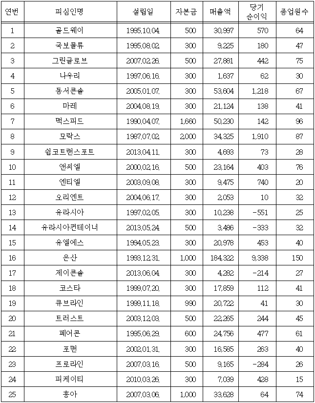 이유 1번째 이미지