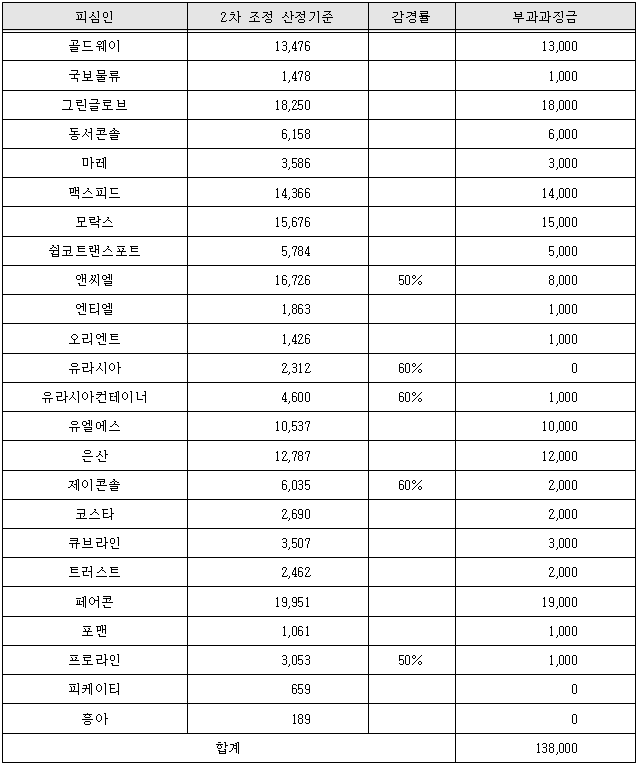 이유 11번째 이미지