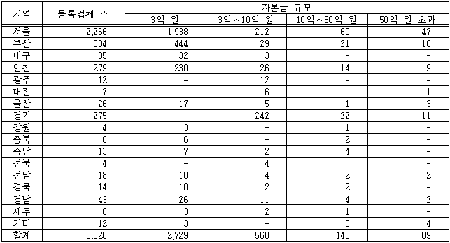 이유 2번째 이미지