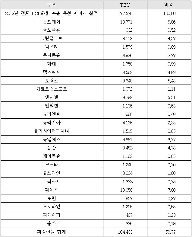 이유 5번째 이미지