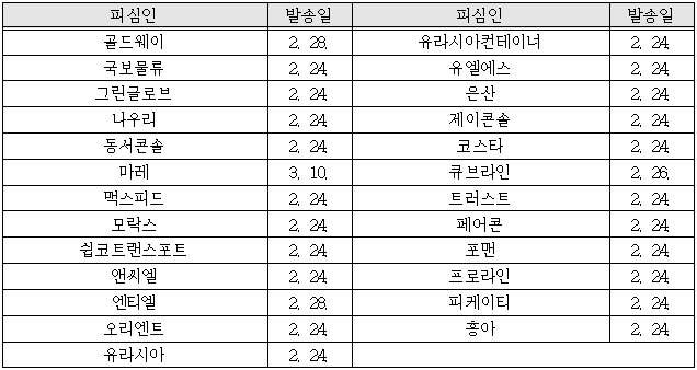 이유 6번째 이미지