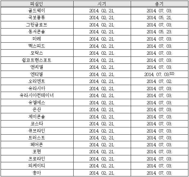 이유 7번째 이미지