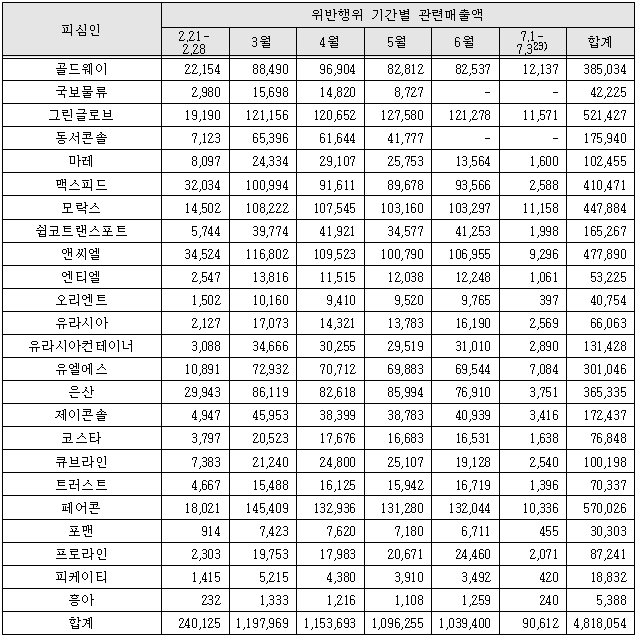 이유 8번째 이미지