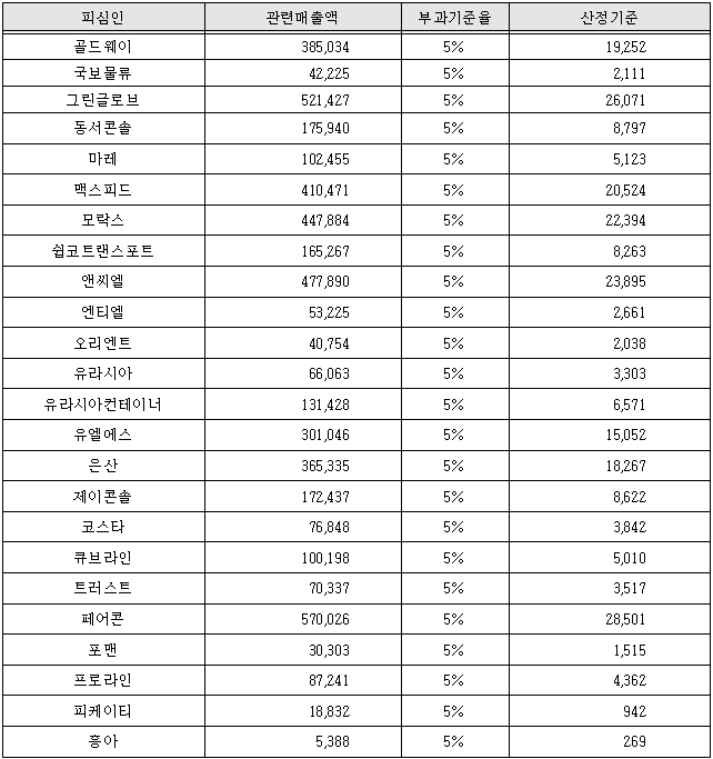 이유 9번째 이미지