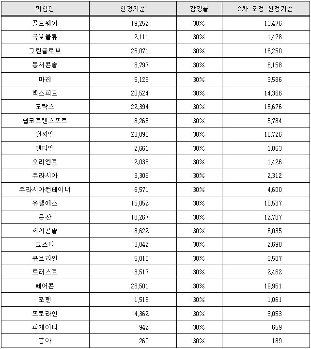 이유 10번째 이미지
