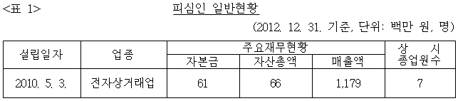 이유 1번째 이미지