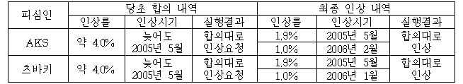 이유 1번째 이미지