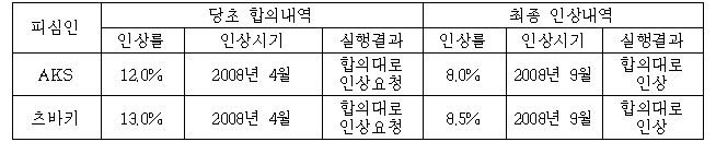 이유 3번째 이미지