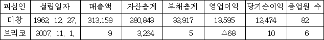 이유 1번째 이미지